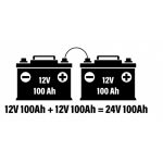 Seria Vs. Lidhjet paralele të shpjeguara