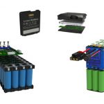 Shërbimi i Dizajnimit të Paketës së Baterive të personalizuara