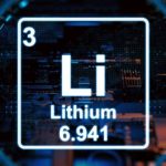 Rritja e çmimit të lëndës së parë do të vendosë në pritje përfitimet e përballueshmërisë së baterisë së litiumit deri në vitin 2024